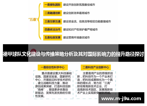 德甲球队文化建设与传播策略分析及其对国际影响力的提升路径探讨 德甲球队文化建设与传播策略分析及其对国际影响力的提升路径探讨