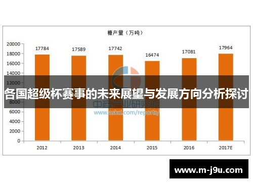 各国超级杯赛事的未来展望与发展方向分析探讨 各国超级杯赛事的未来展望与发展方向分析探讨