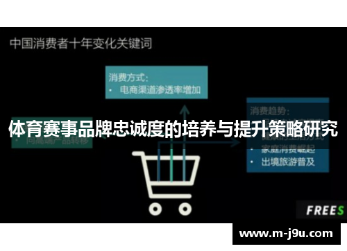 体育赛事品牌忠诚度的培养与提升策略研究 体育赛事品牌忠诚度的培养与提升策略研究