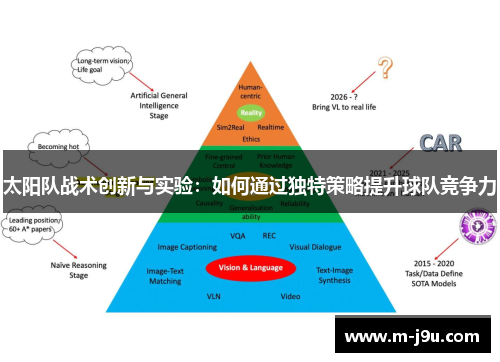 太阳队战术创新与实验:如何通过独特策略提升球队竞争力 太阳队战术创新与实验:如何通过独特策略提升球队竞争力