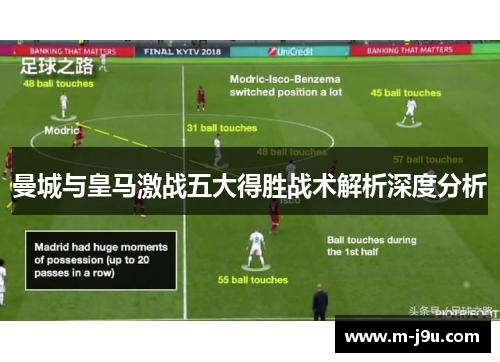 曼城与皇马激战五大得胜战术解析深度分析 曼城与皇马激战五大得胜战术解析深度分析