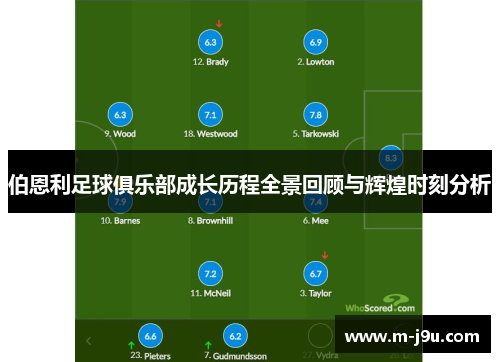 伯恩利足球俱乐部成长历程全景回顾与辉煌时刻分析 伯恩利足球俱乐部成长历程全景回顾与辉煌时刻分析