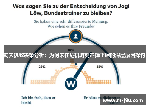 勒夫执教决策分析:为何未在危机时刻选择下课的深层原因探讨 勒夫执教决策分析:为何未在危机时刻选择下课的深层原因探讨