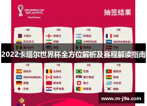 2022卡塔尔世界杯全方位解析及赛程解读指南