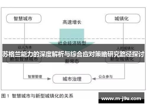 苏格兰能力的深度解析与综合应对策略研究路径探讨 苏格兰能力的深度解析与综合应对策略研究路径探讨