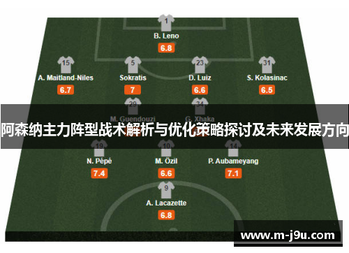 阿森纳主力阵型战术解析与优化策略探讨及未来发展方向