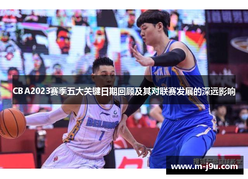 CBA2023赛季五大关键日期回顾及其对联赛发展的深远影响