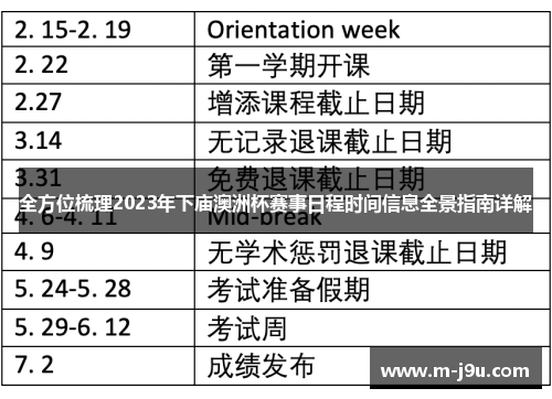 全方位梳理2023年下庙澳洲杯赛事日程时间信息全景指南详解