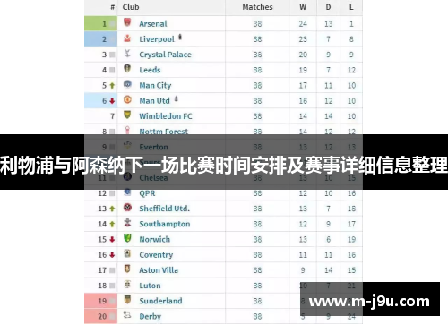利物浦与阿森纳下一场比赛时间安排及赛事详细信息整理