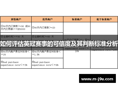 如何评估英冠赛事的可信度及其判断标准分析