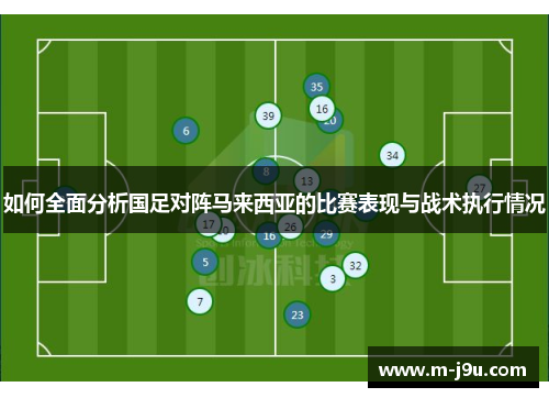 如何全面分析国足对阵马来西亚的比赛表现与战术执行情况