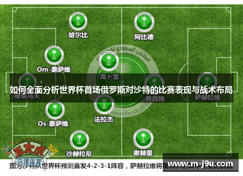 如何全面分析世界杯首场俄罗斯对沙特的比赛表现与战术布局