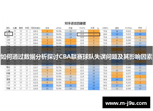 如何通过数据分析探讨CBA联赛球队失误问题及其影响因素
