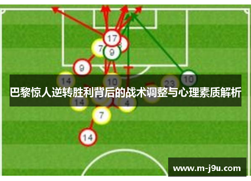 巴黎惊人逆转胜利背后的战术调整与心理素质解析