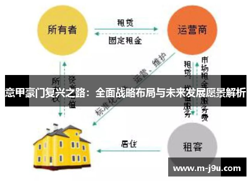 意甲豪门复兴之路:全面战略布局与未来发展愿景解析 意甲豪门复兴之路:全面战略布局与未来发展愿景解析